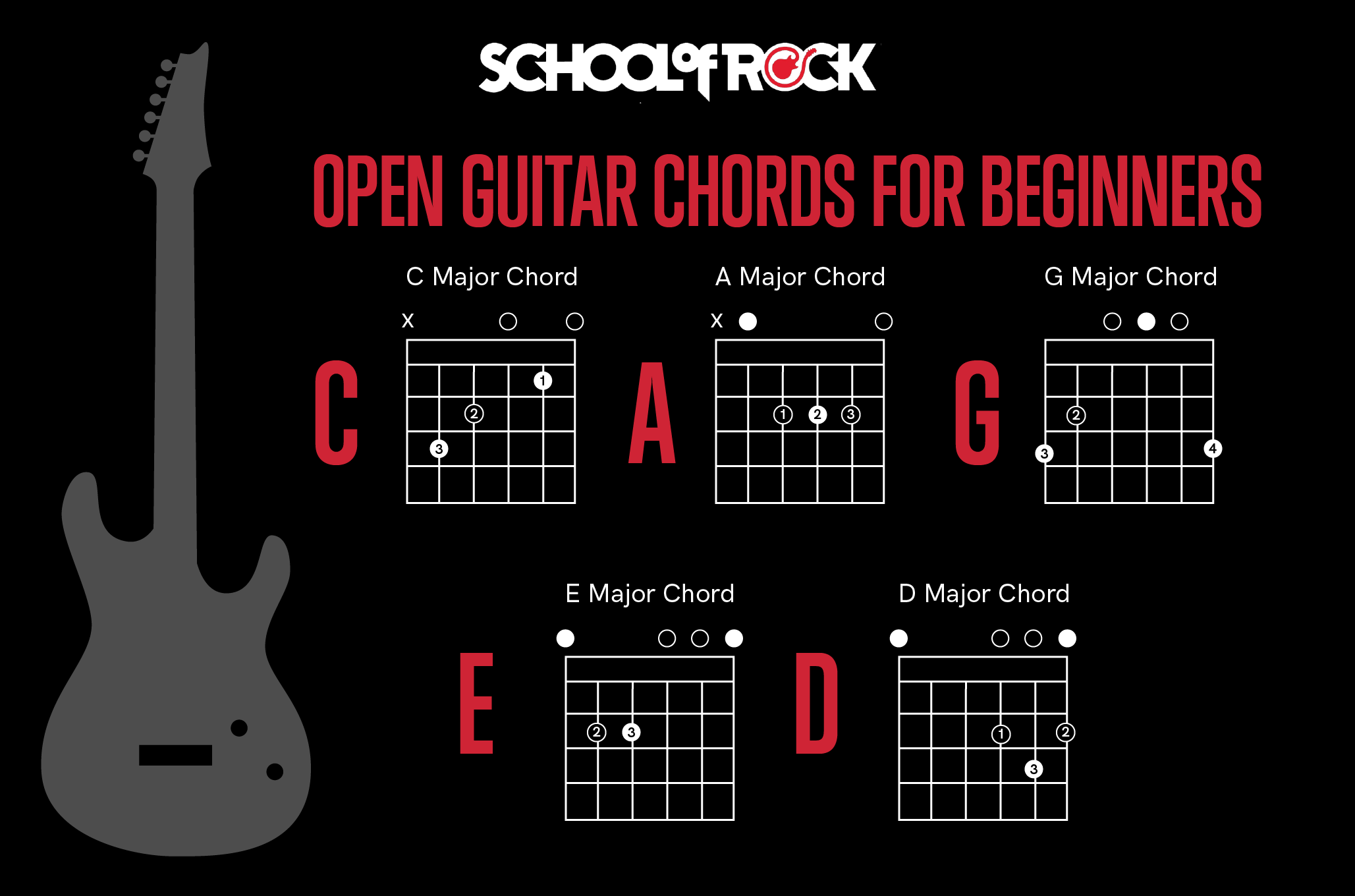 Chords Crack