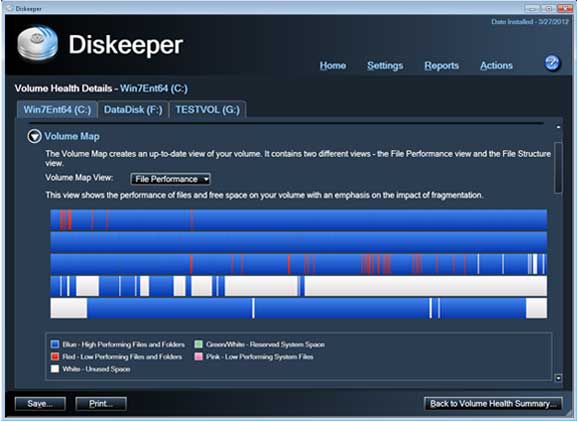 Diskeeper Professional Crack Free Download